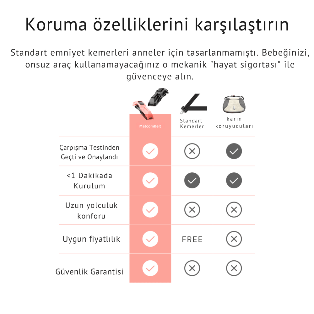 Hamile Emniyet Kemeri Aparatı