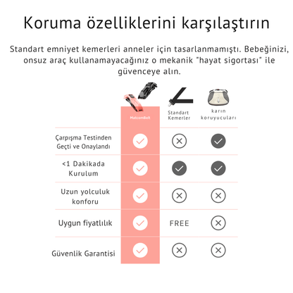 Hamile Emniyet Kemeri Aparatı